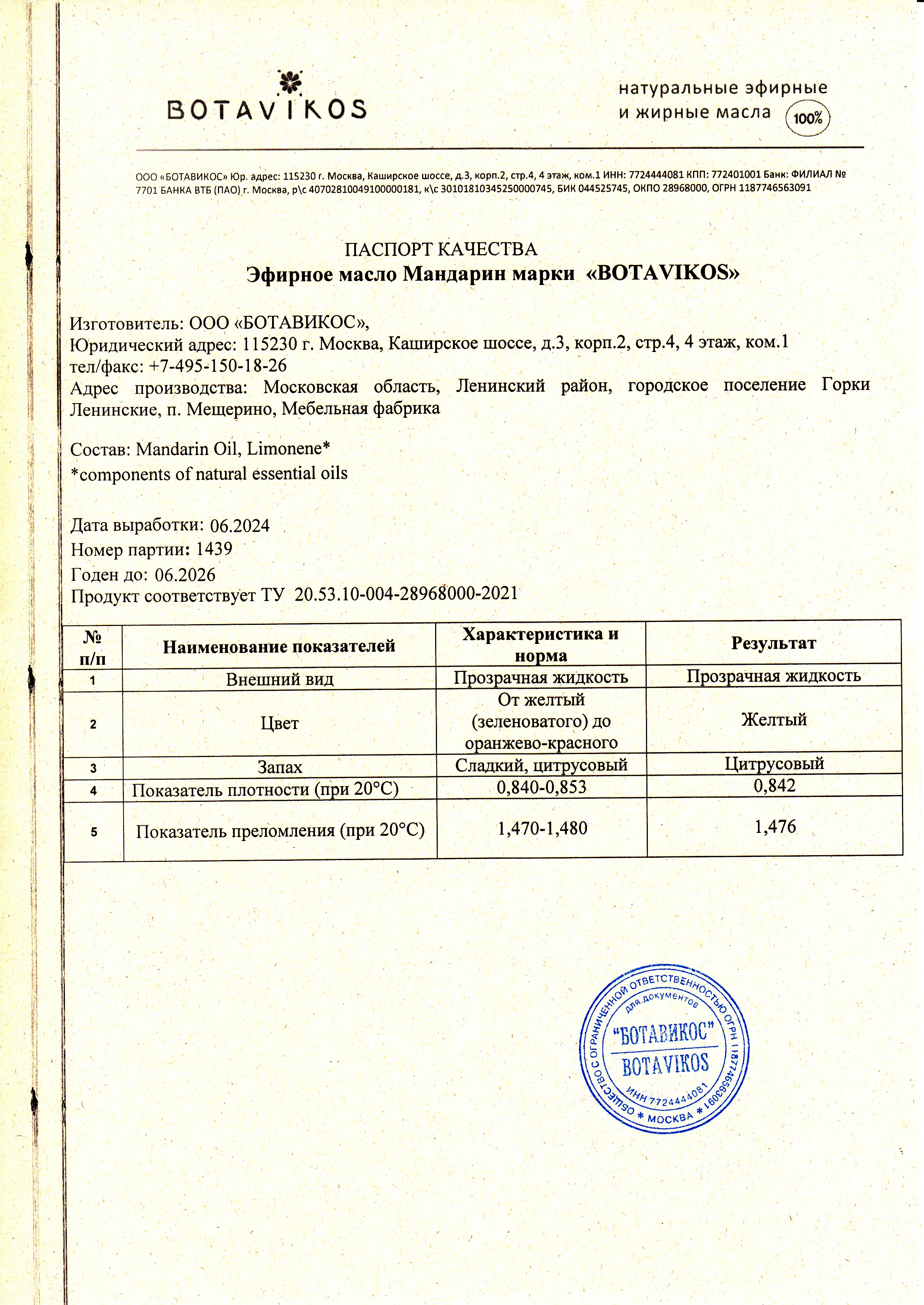Паспорт №062024